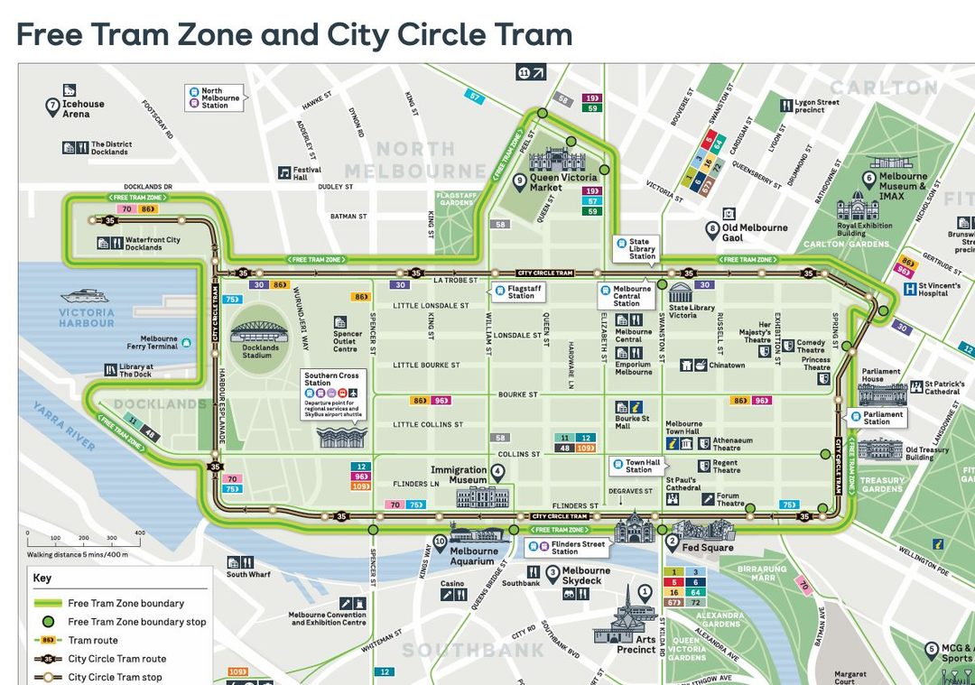 Free Tram Zone à Melbourne